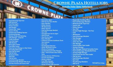 Crowne Plaza Hotels jobs Australia Dubai Qatar Netherlands