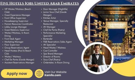 Five Hotels Jobs United Arab Emirates