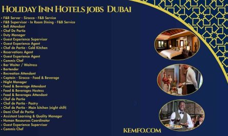Holiday Inn Hotels jobs  Dubai