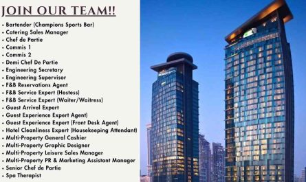 Marriot Hotels & Resorts Jobs Qatar